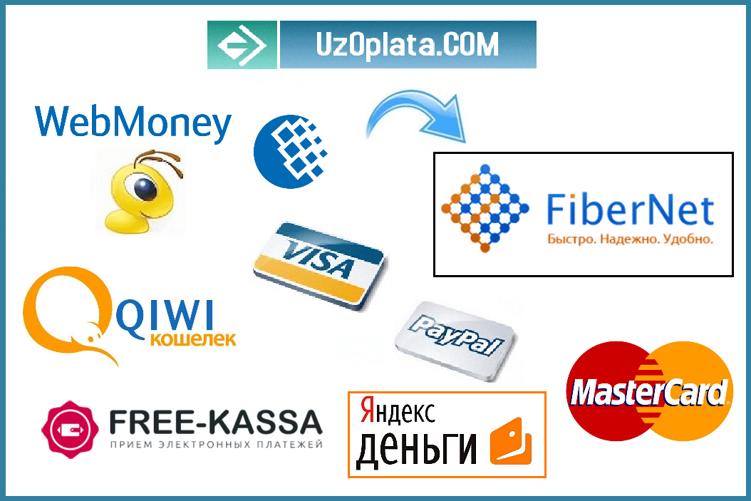 O'zbekistonda FiberNet internet provayderi hisobini qanday to'ldirish mumkin