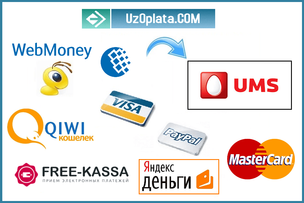 O'zbekistonda UMS mobil operatori hisobini qanday to'ldirish mumkin