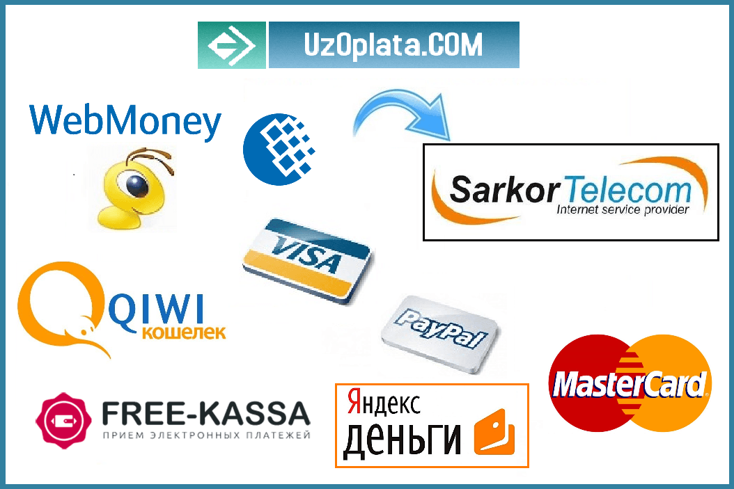 O'zbekistondagi Sarkor Telecom internet-provayderi hisobini qanday to'ldirish mumkin