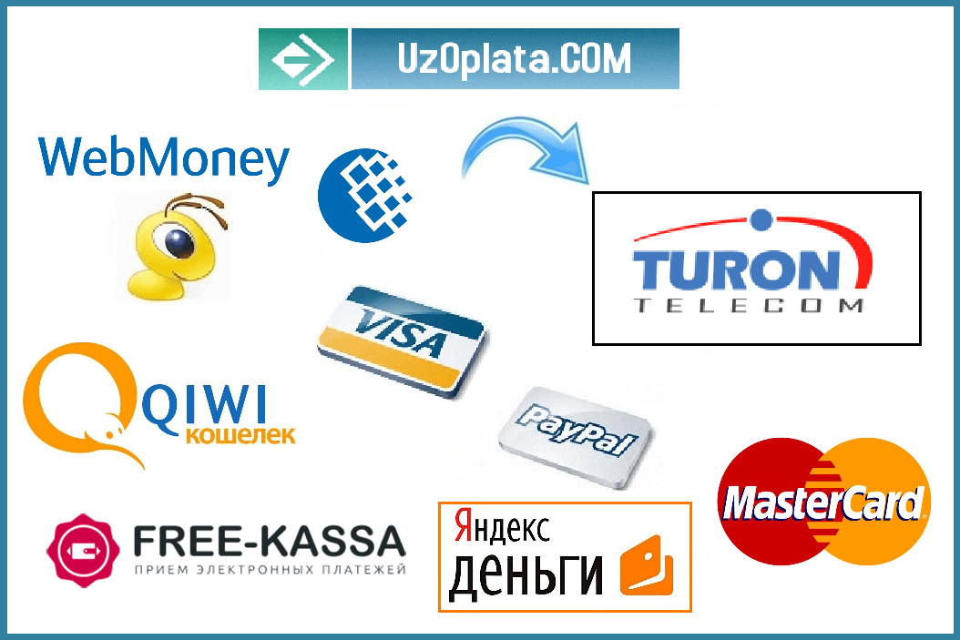O'zbekistondagi Turon Telecom internet provayderi hisobini qanday to'ldirish mumkin