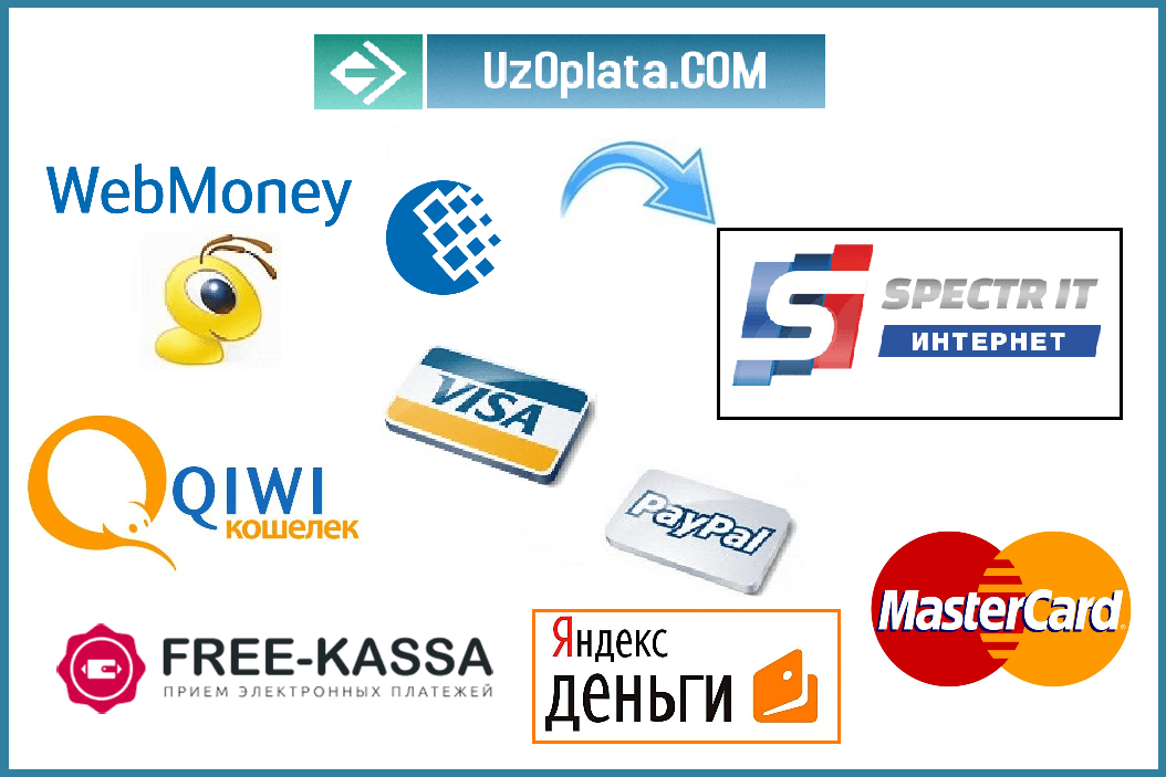 Spectr-IT Internet-provayderining O'zbekistondagi hisobini qanday to'ldirish kerak