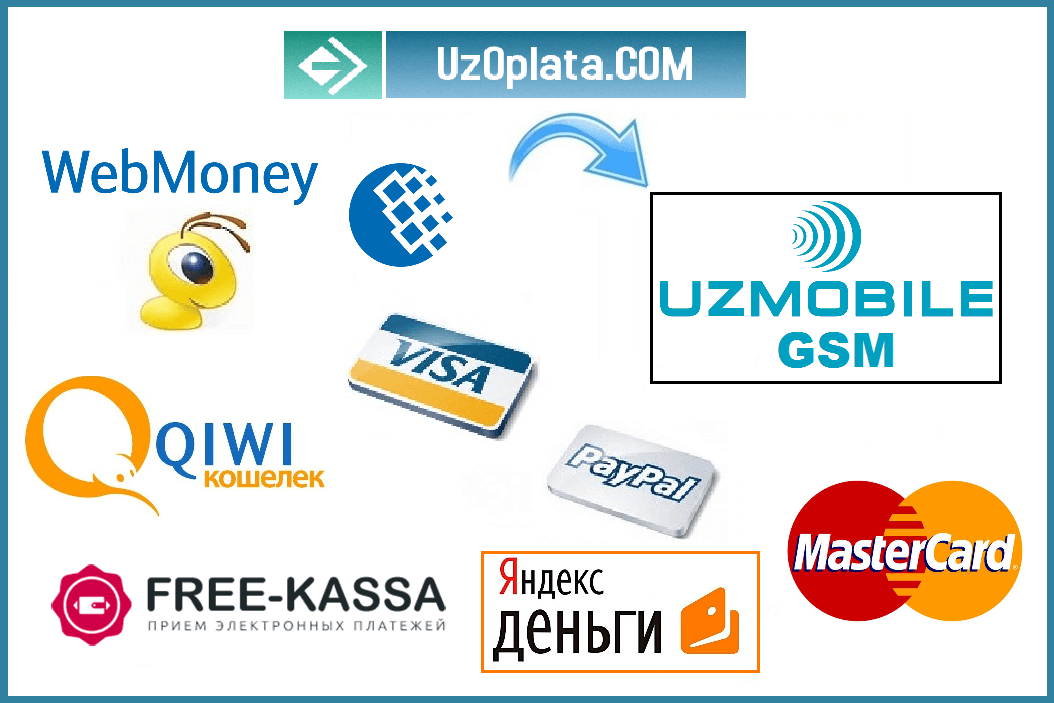 O'zbekistonda Uzmobile GSM mobil operatori hisobini qanday to'ldirish mumkin