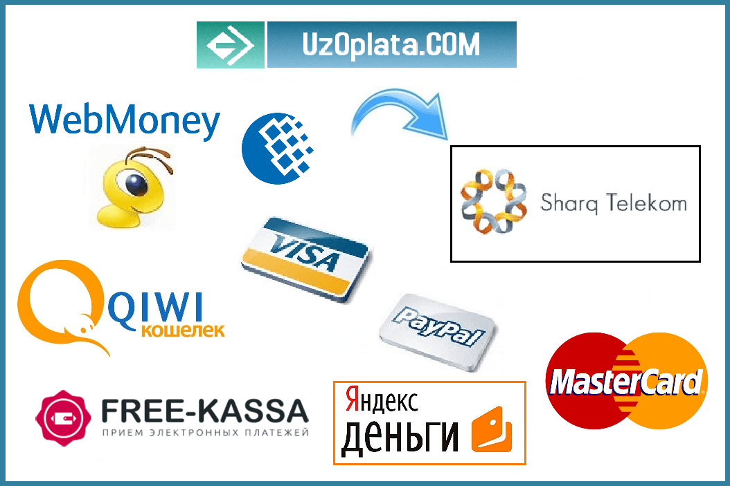 O'zbekistondagi Sharq Telecom internet provayderi hisobini qanday to'ldirish mumkin